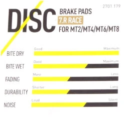 Magura Bremsbelag 7.C / 7.P Inkl. Belaghalteschraube -E-Bike Welt Verkauf magura bremsbelag race merkmale